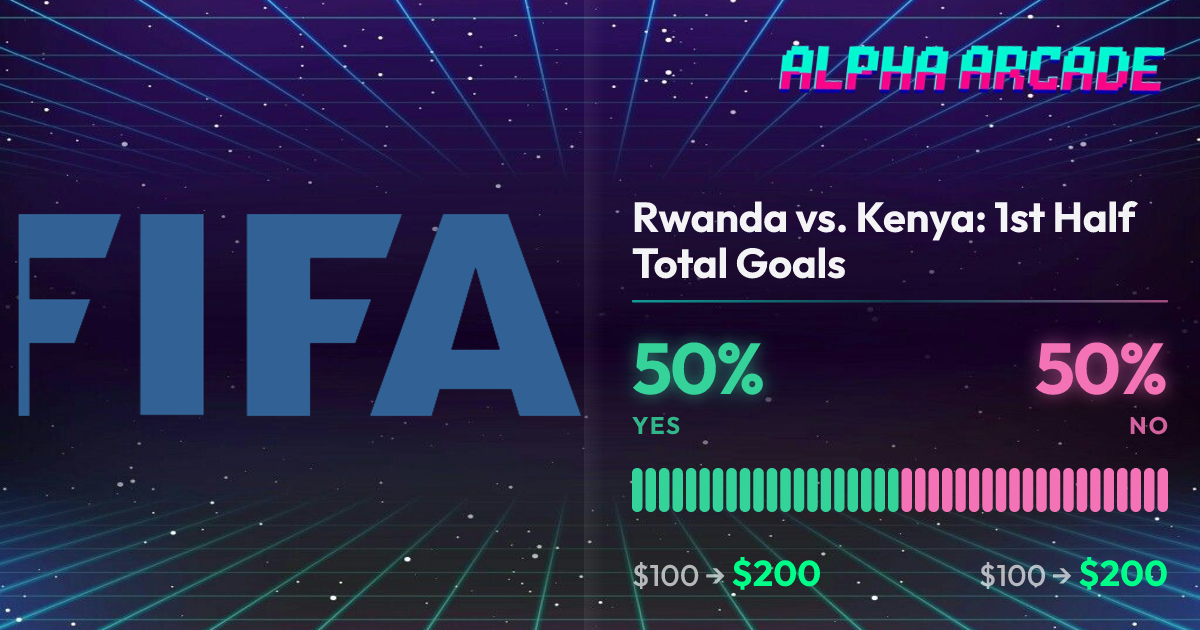 YES 50% / NO 50%