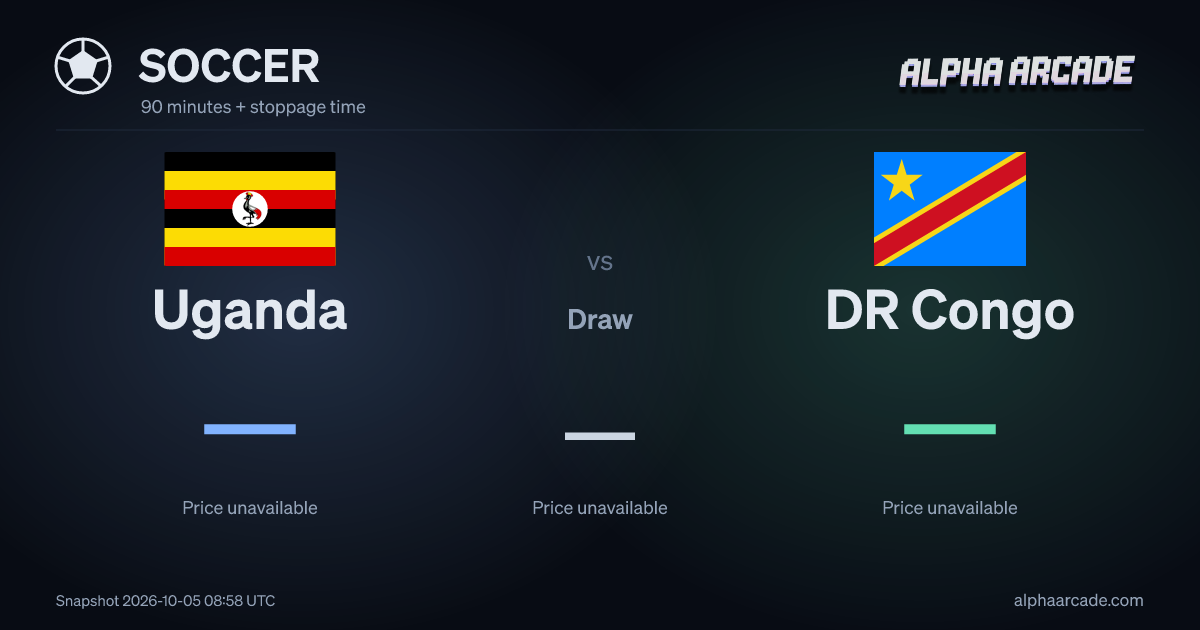 SOCCER: Uganda — / Draw — / DR Congo —