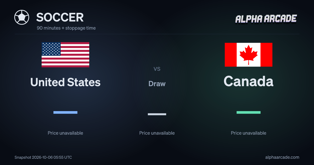 SOCCER: United States — / Draw — / Canada —