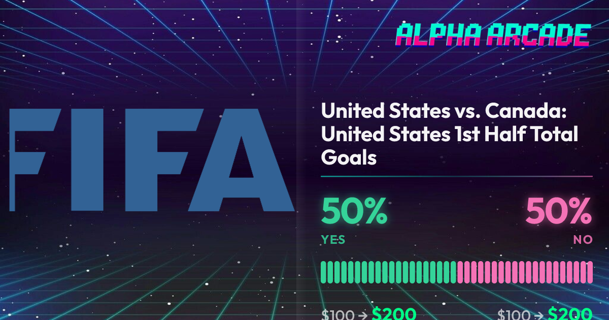 YES 50% / NO 50%