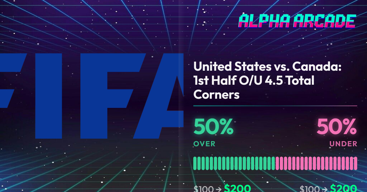 YES 50% / NO 50%