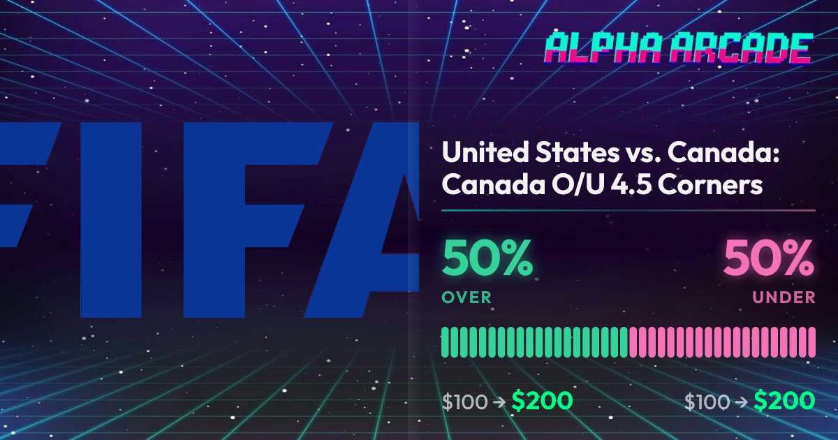 YES 50% / NO 50%