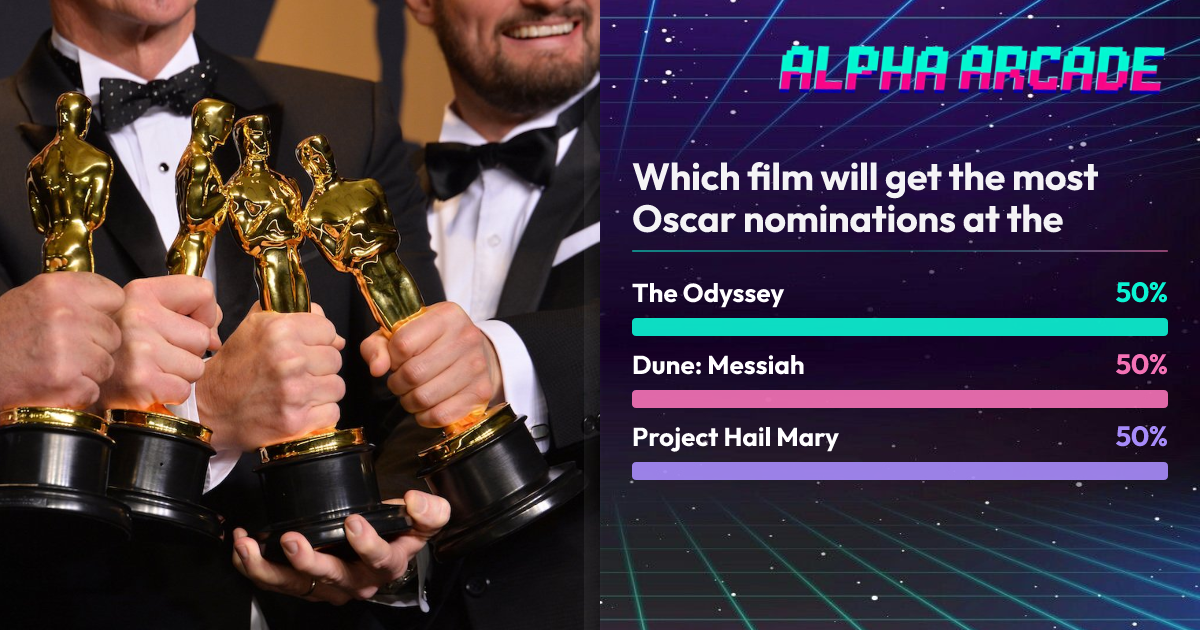 YES 50% / NO 50%