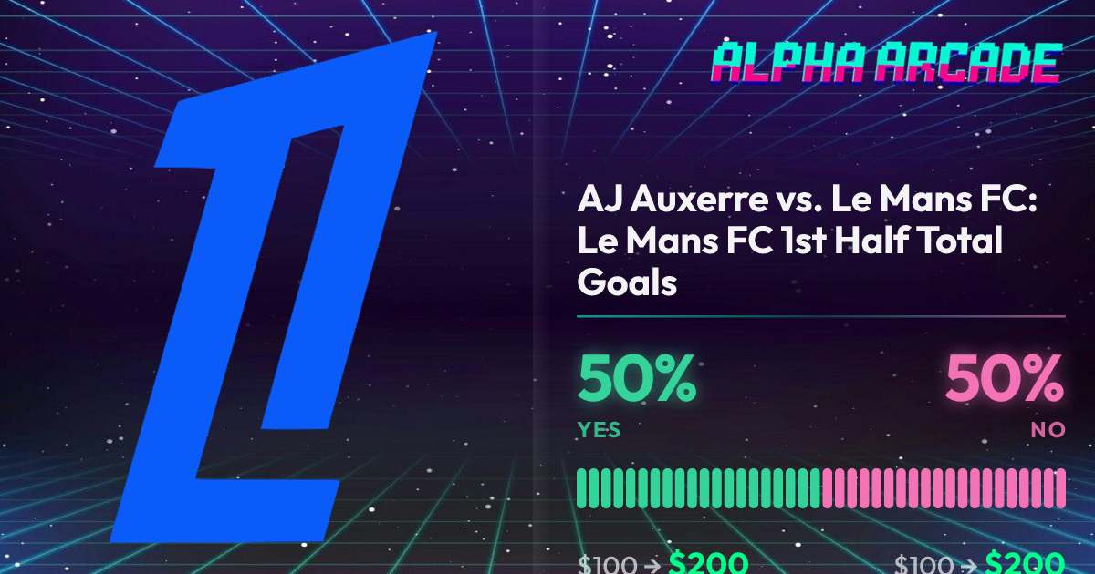 YES 50% / NO 50%