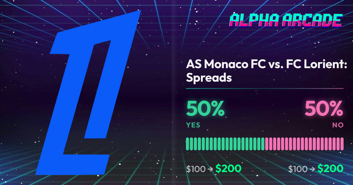 YES 50% / NO 50%