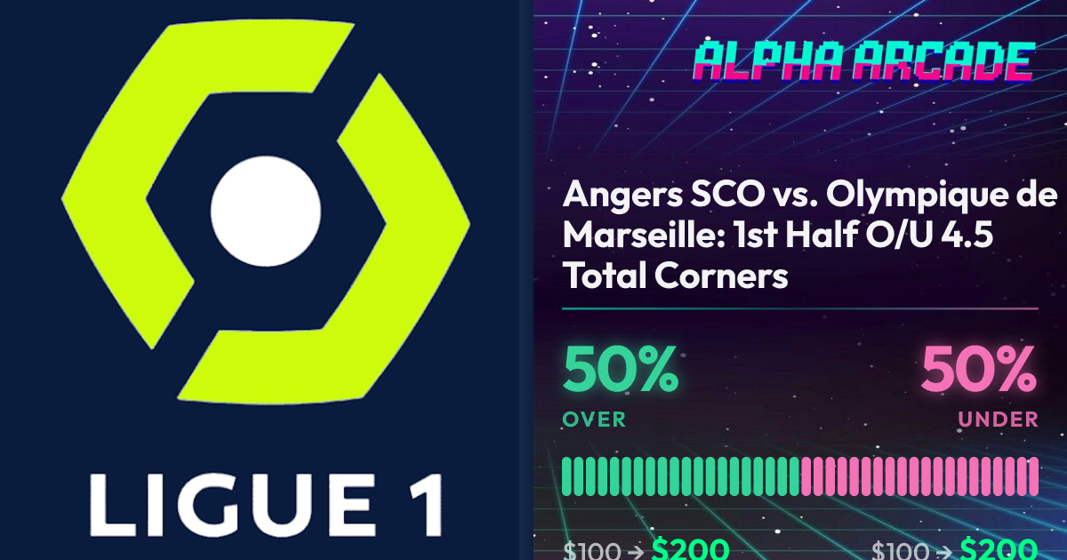 YES 50% / NO 50%