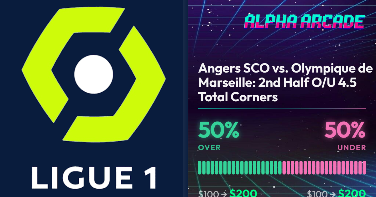 YES 50% / NO 50%