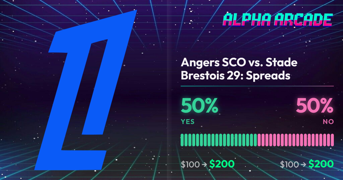 YES 50% / NO 50%