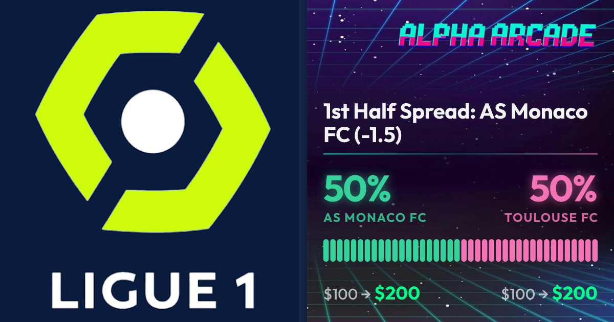 YES 50% / NO 50%