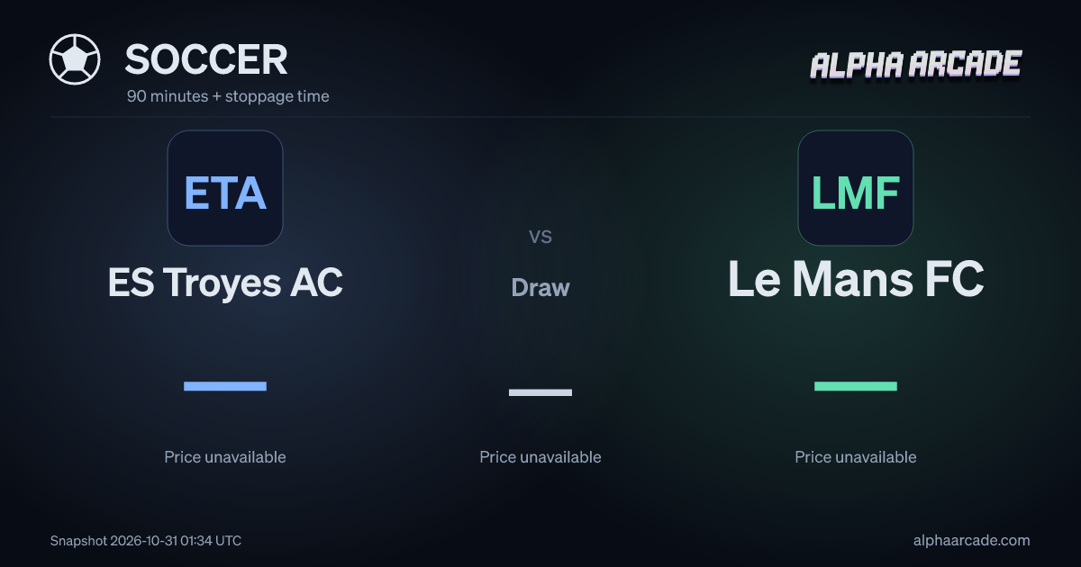 SOCCER: ES Troyes AC — / Draw — / Le Mans FC —