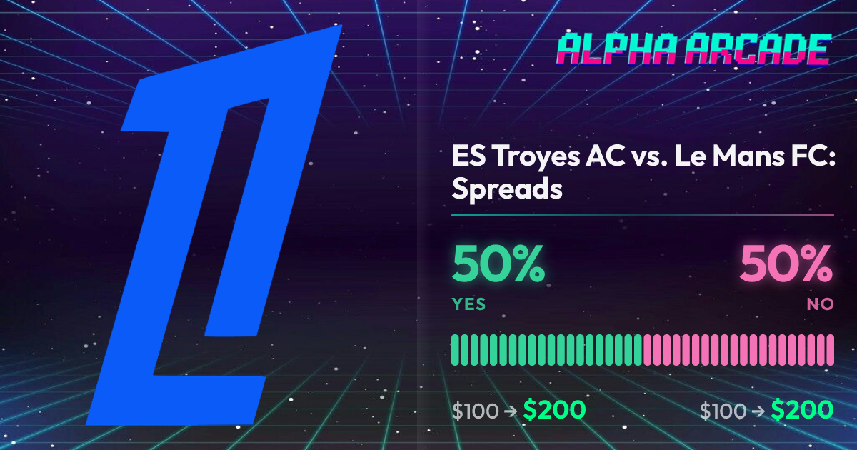 YES 50% / NO 50%