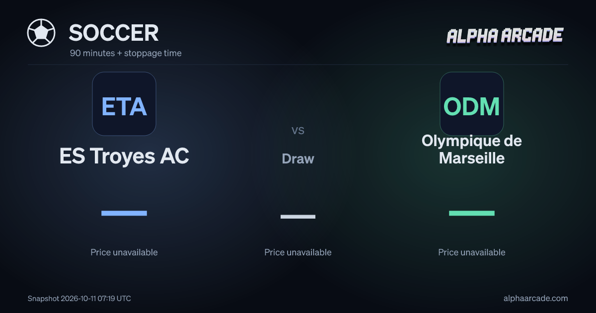 SOCCER: ES Troyes AC — / Draw — / Olympique de Marseille —