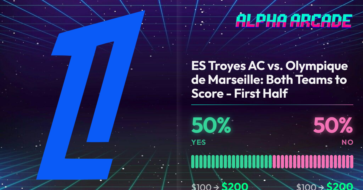 YES 50% / NO 50%