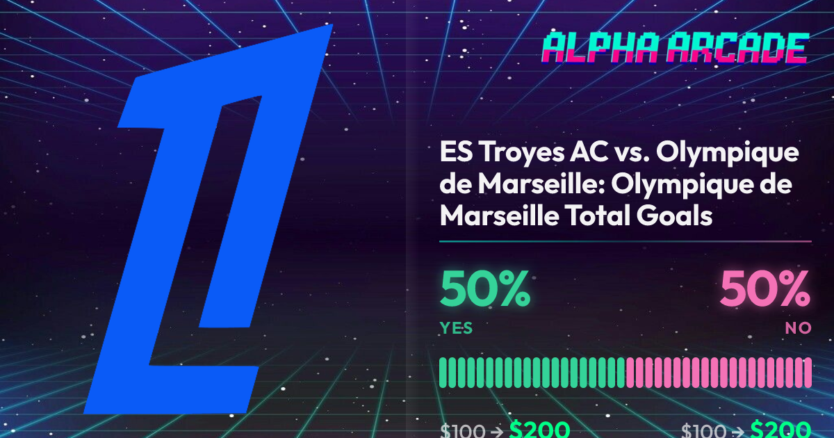 YES 50% / NO 50%