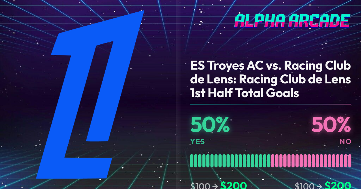 YES 50% / NO 50%