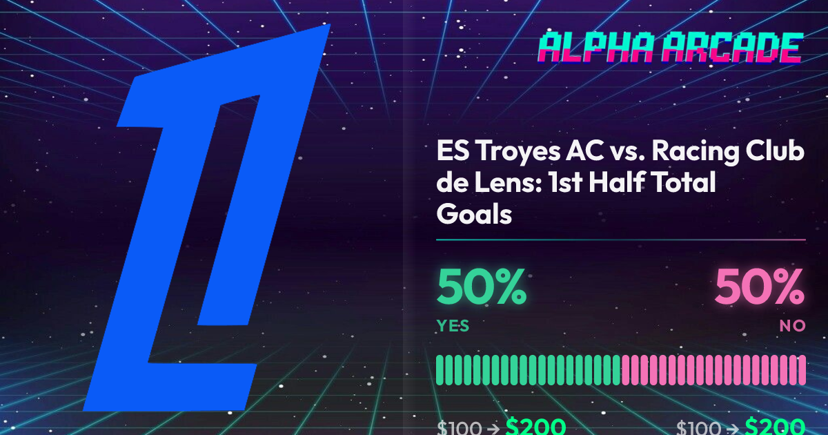 YES 50% / NO 50%
