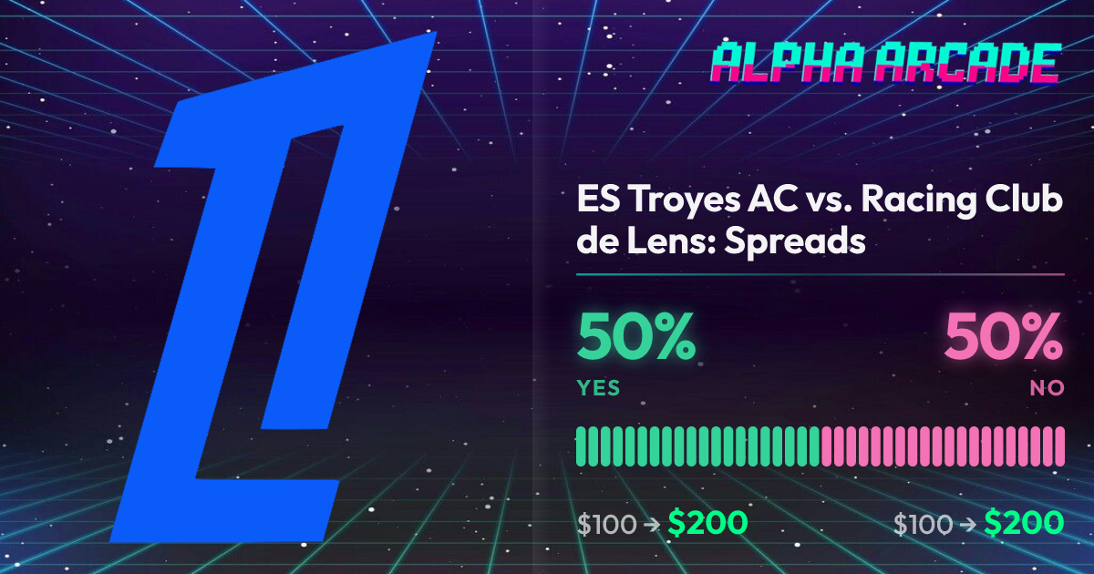 YES 50% / NO 50%
