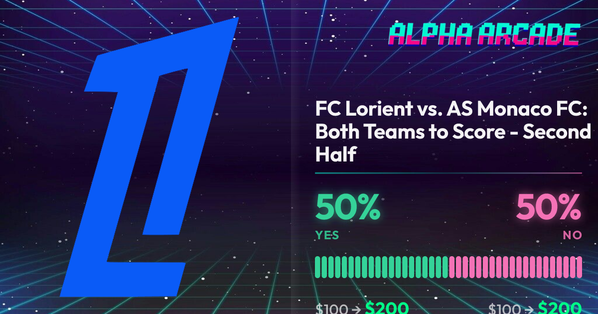 YES 50% / NO 50%