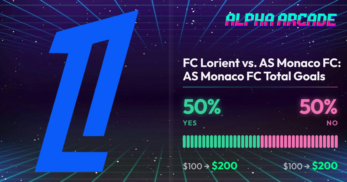 YES 50% / NO 50%