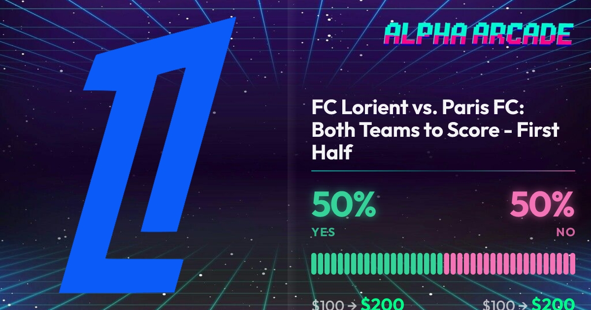 YES 50% / NO 50%