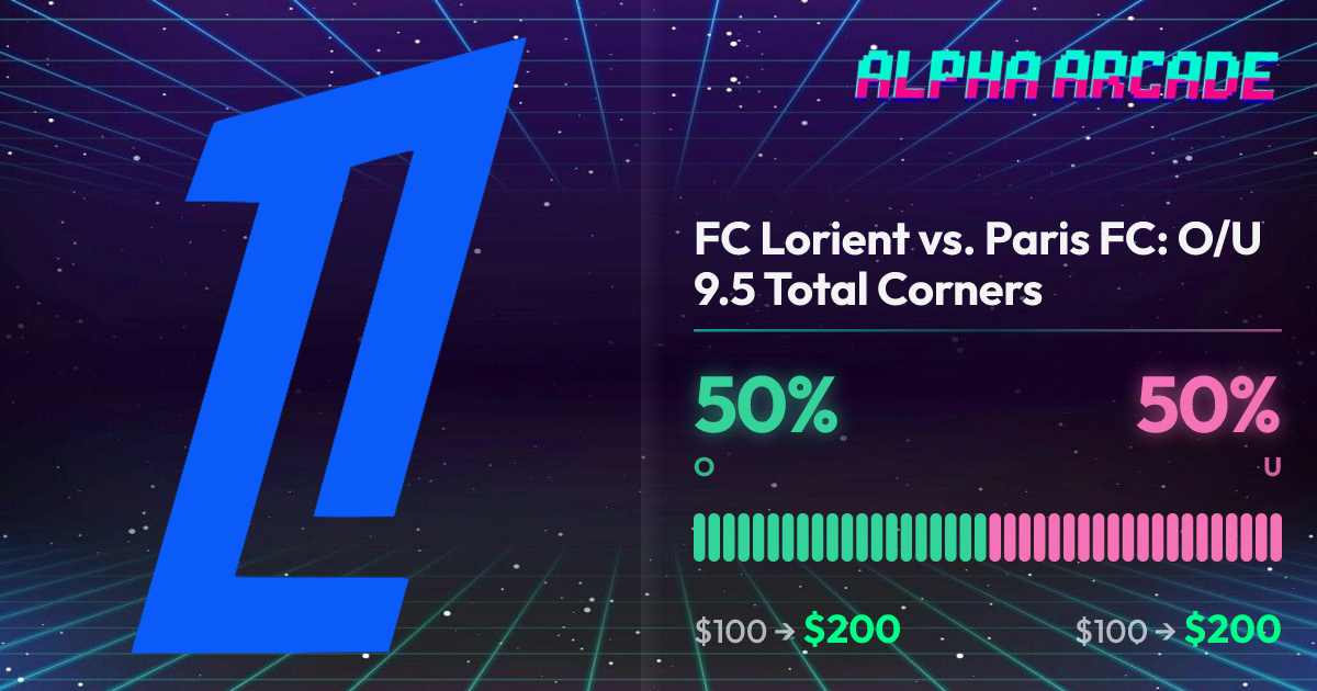 YES 50% / NO 50%