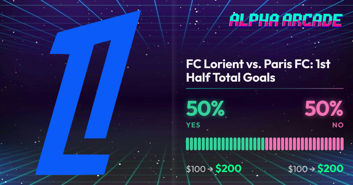 YES 50% / NO 50%