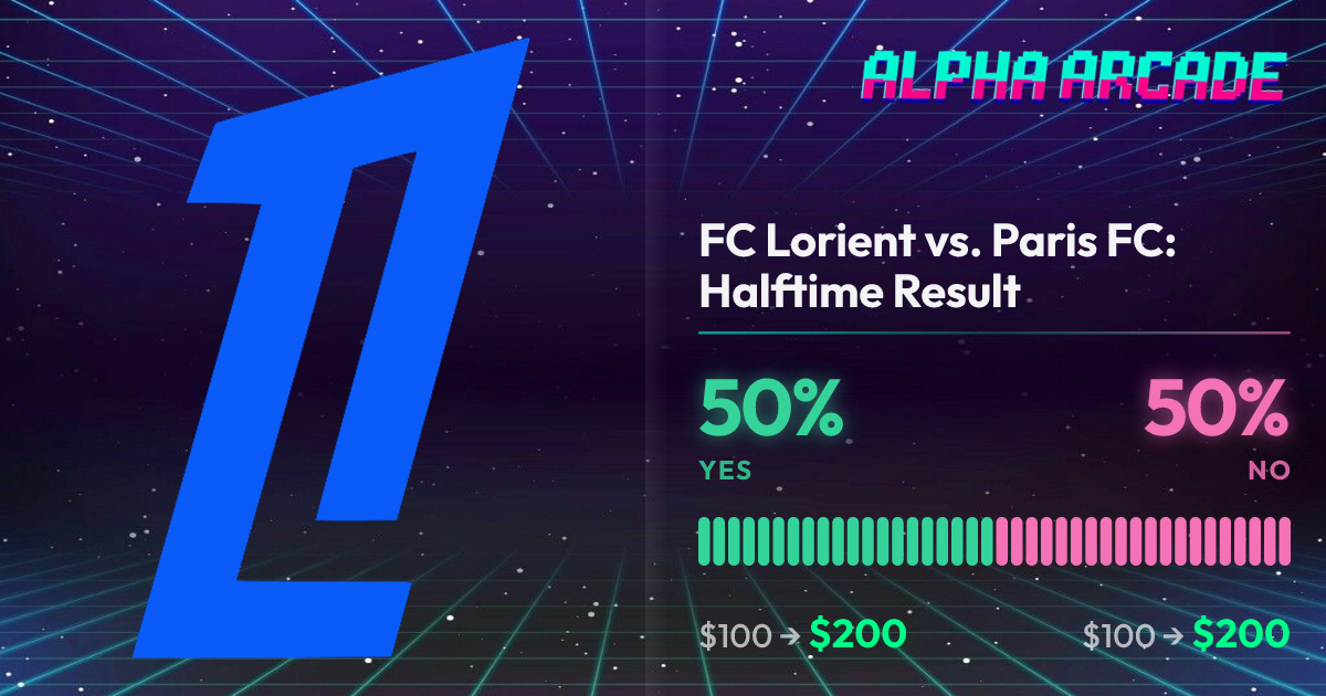 YES 50% / NO 50%