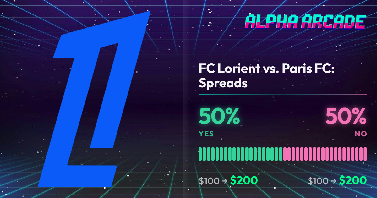 YES 50% / NO 50%
