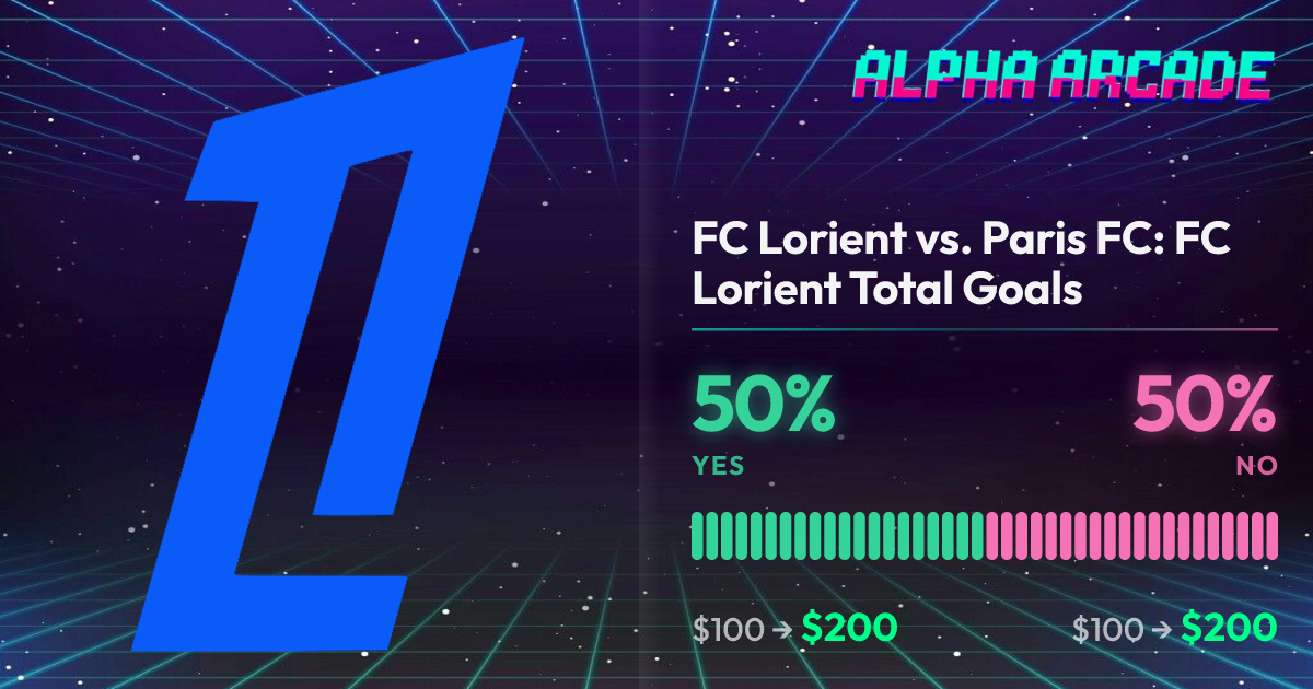 YES 50% / NO 50%