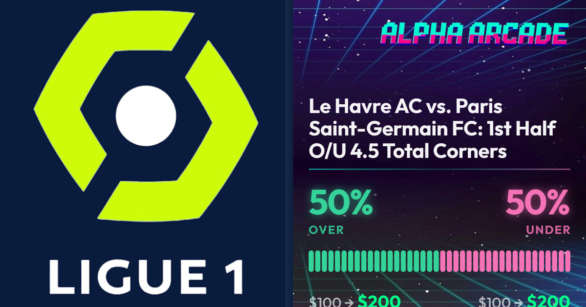 YES 50% / NO 50%