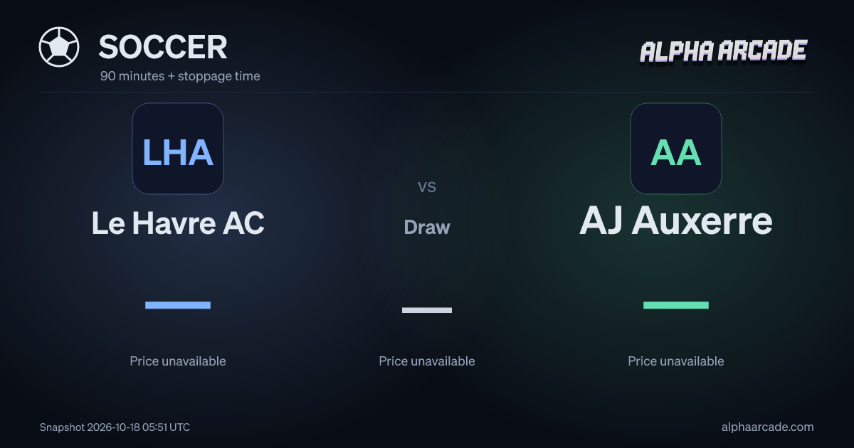 SOCCER: Le Havre AC — / Draw — / AJ Auxerre —