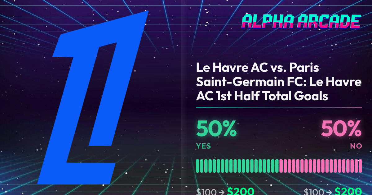 YES 50% / NO 50%