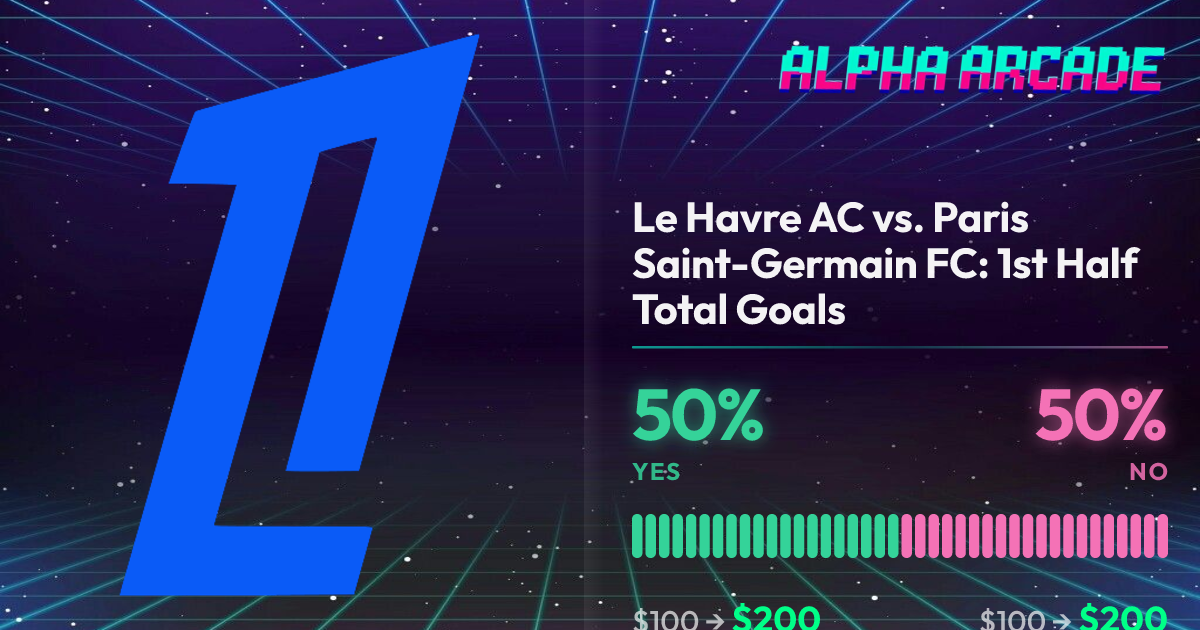 YES 50% / NO 50%