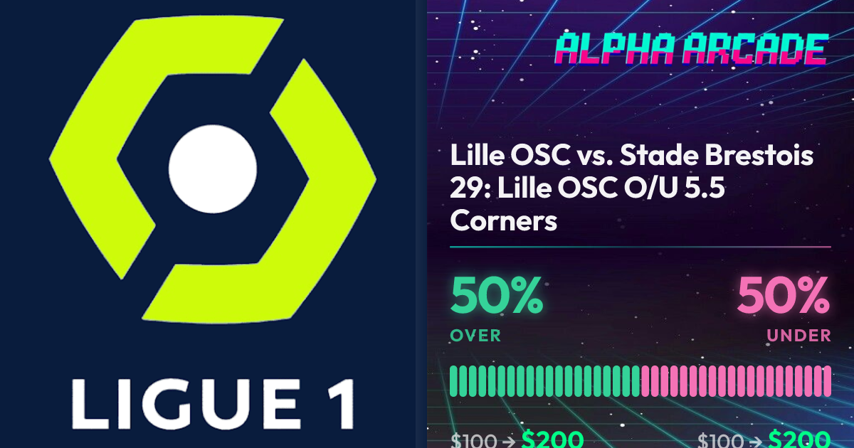 YES 50% / NO 50%