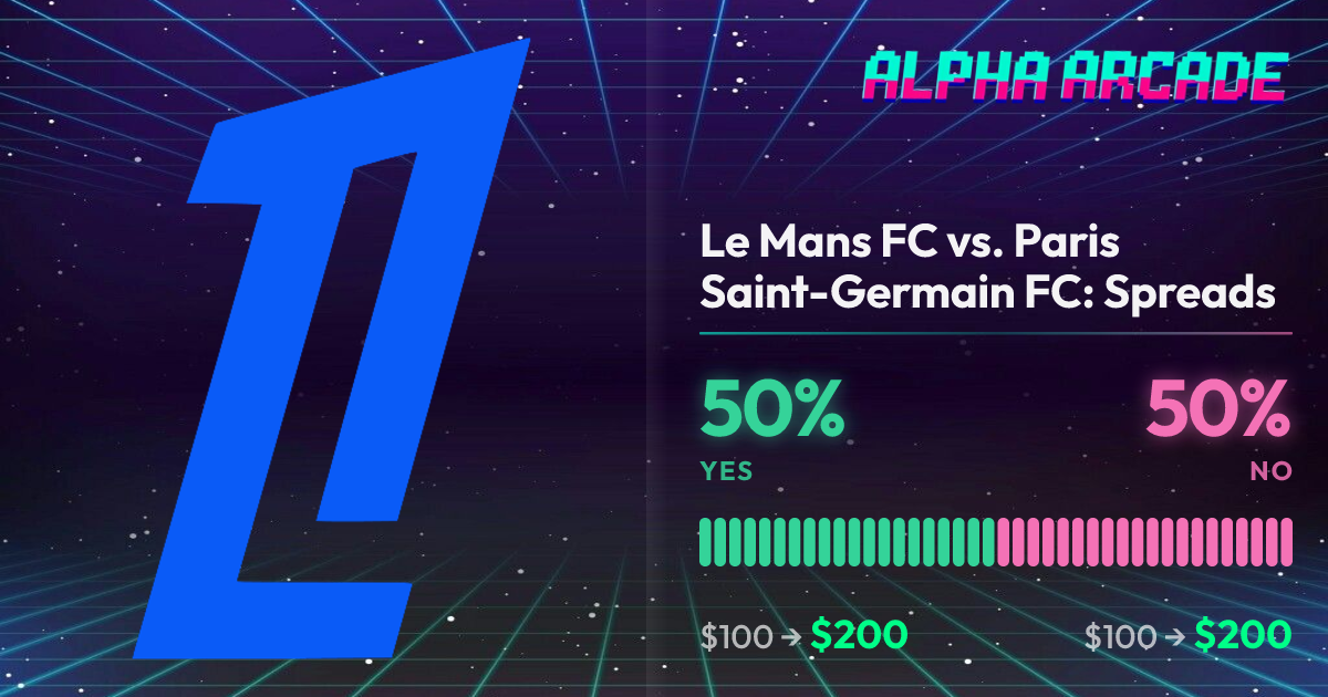 YES 50% / NO 50%