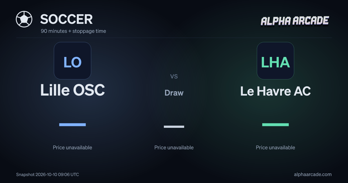 SOCCER: Lille OSC — / Draw — / Le Havre AC —