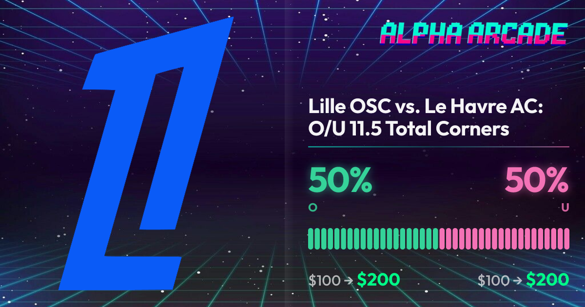 YES 50% / NO 50%
