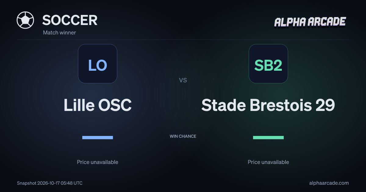 SOCCER: Lille OSC — / Stade Brestois 29 —