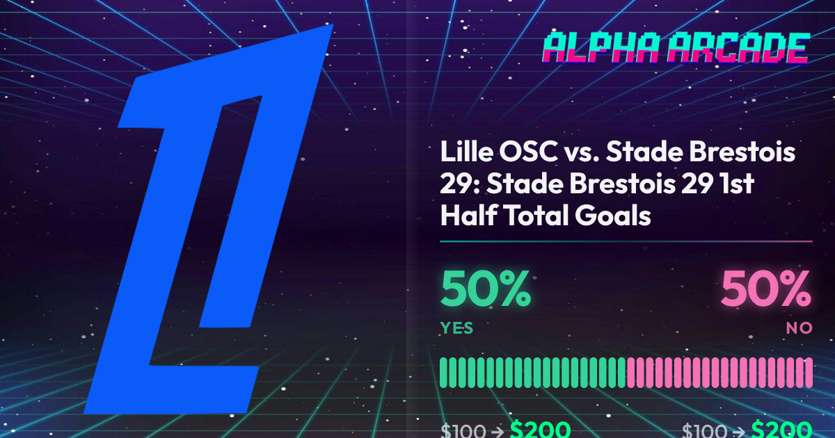 YES 50% / NO 50%