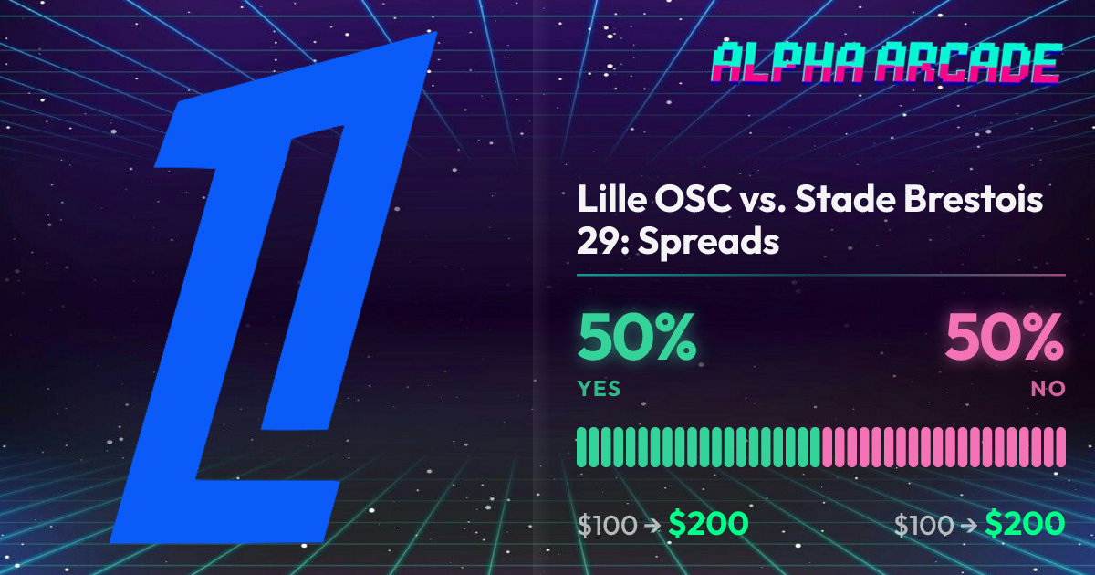 YES 50% / NO 50%