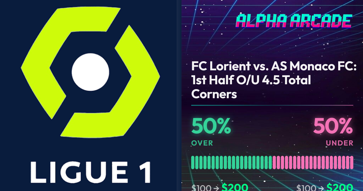 YES 50% / NO 50%