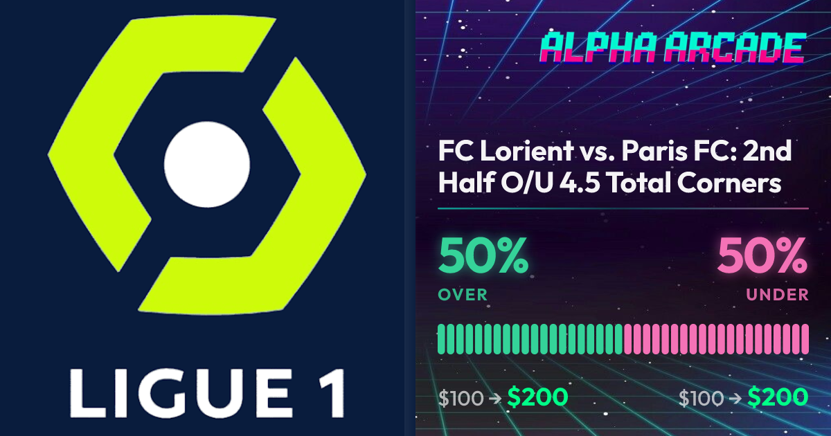 YES 50% / NO 50%