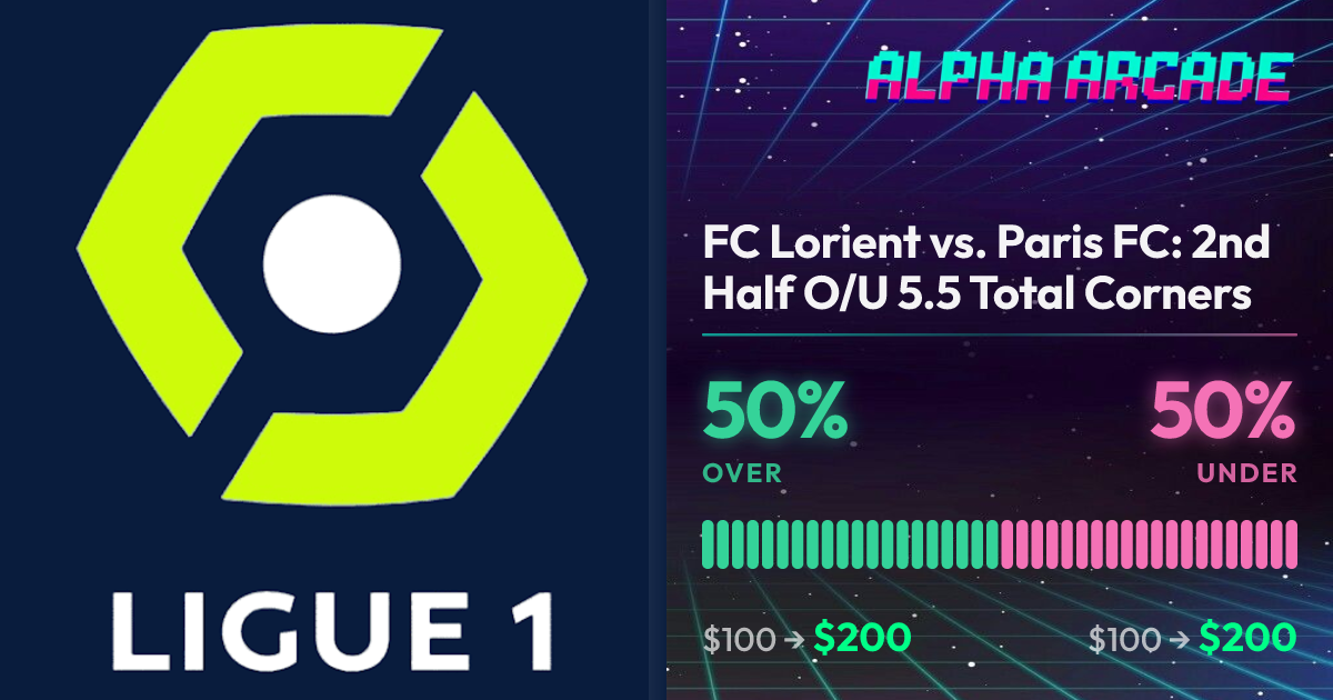 YES 50% / NO 50%