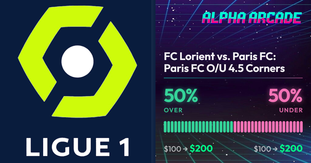 YES 50% / NO 50%