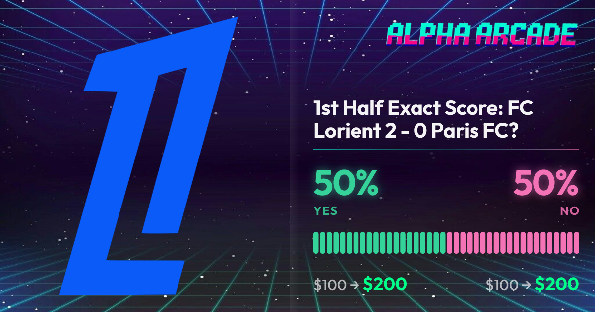 YES 50% / NO 50%