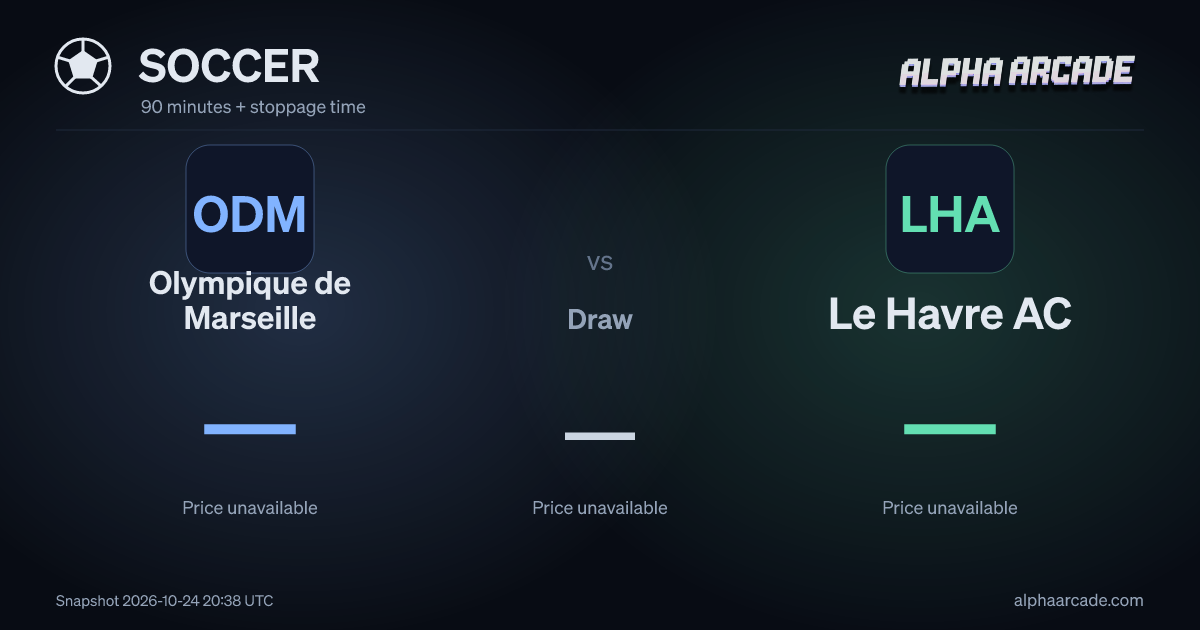 SOCCER: Olympique de Marseille — / Draw — / Le Havre AC —