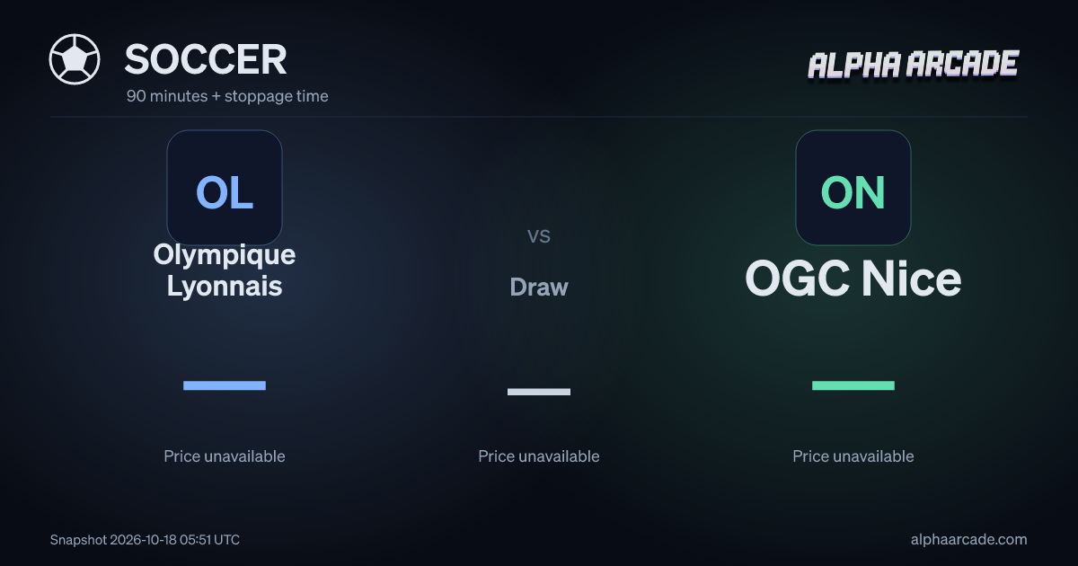 SOCCER: Olympique Lyonnais — / Draw — / OGC Nice —