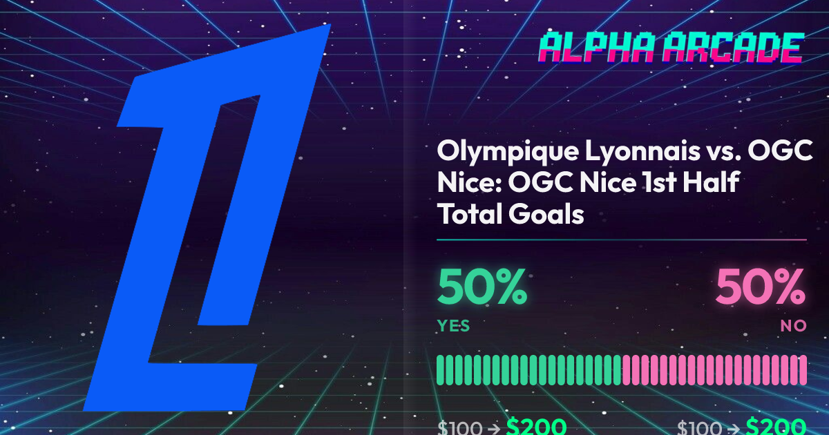 YES 50% / NO 50%