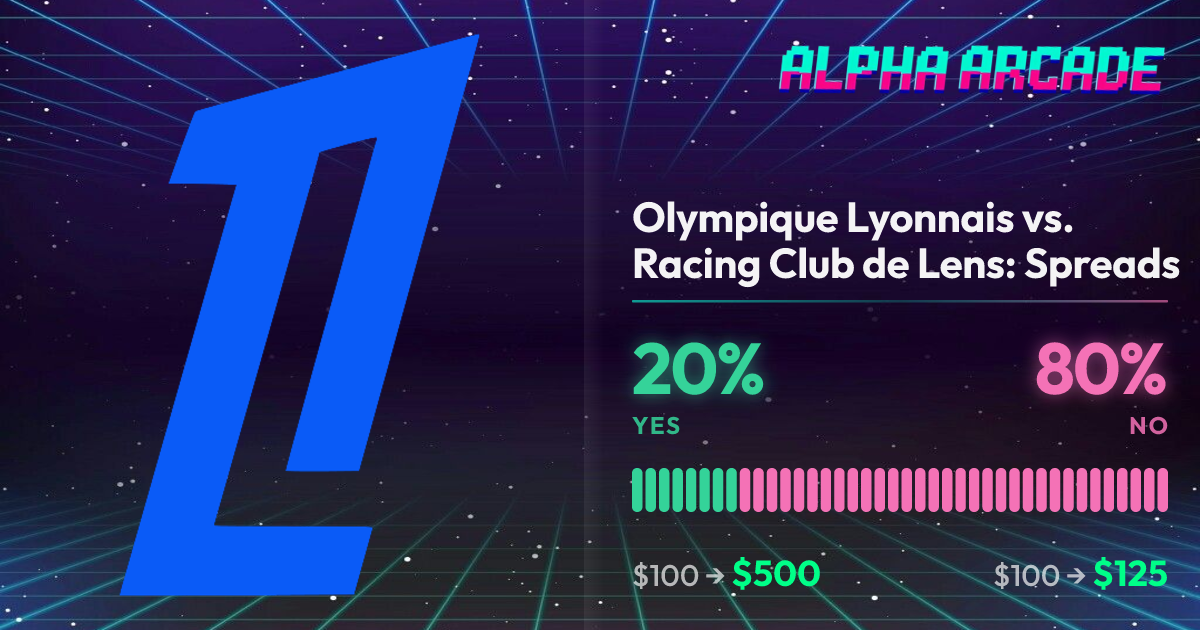 YES 19.8% / NO 80.2%