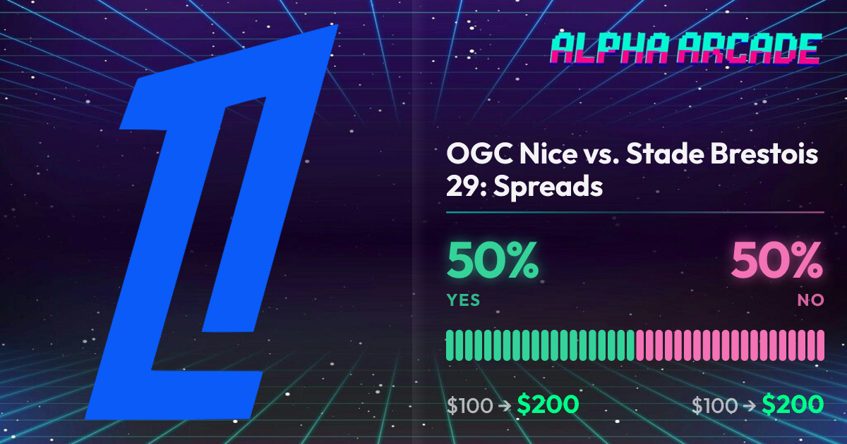 YES 50% / NO 50%